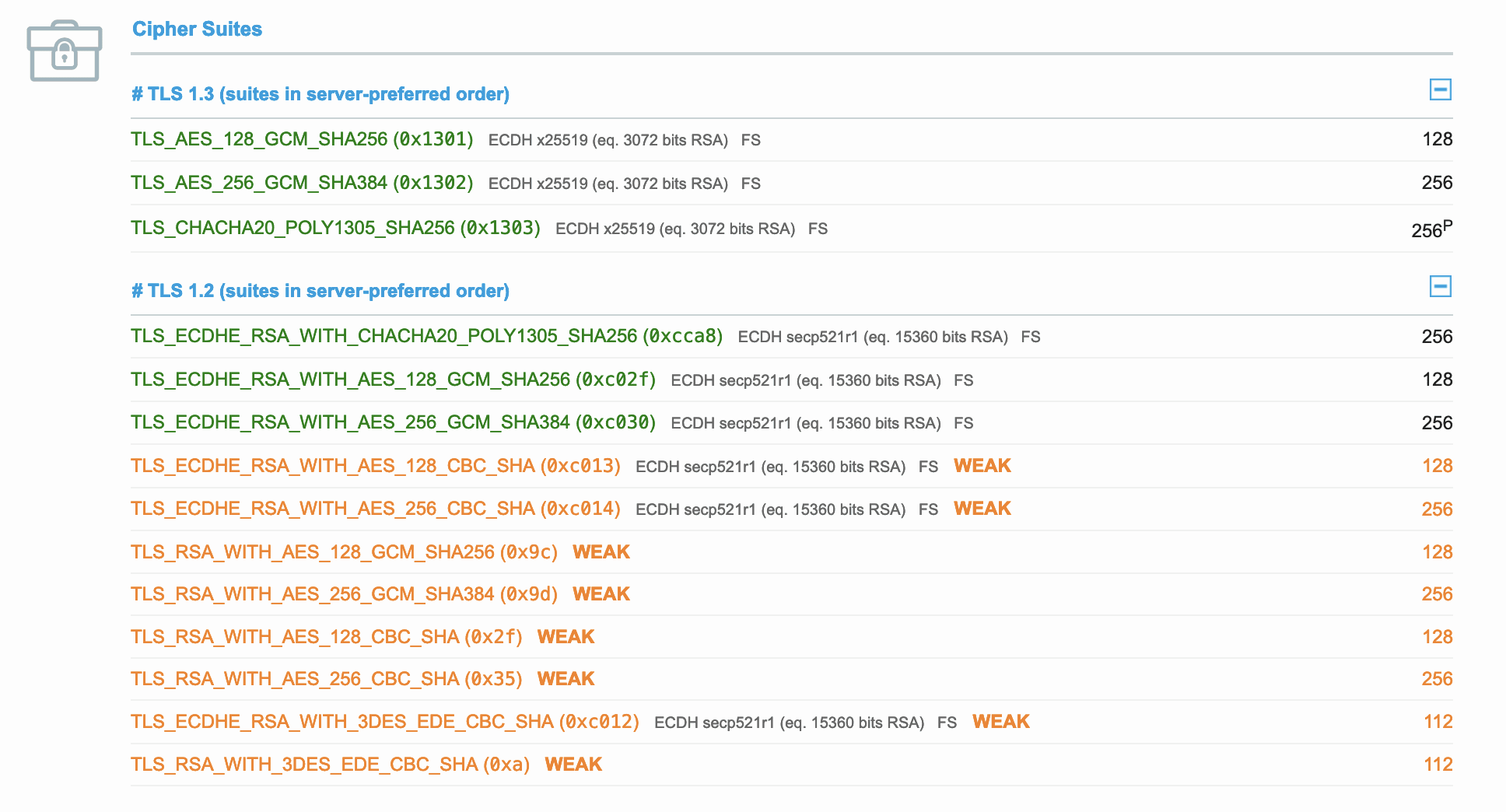 Weak ciphers